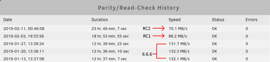 parity_history.png