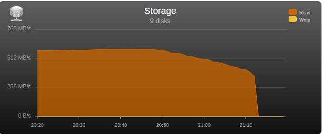 speed_limited.png.5e1bb1bb2533cd98746723a1ef915c52.png