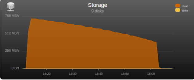 speed_unlimited.png.40b2fa9c53917183be317747dc492192.png