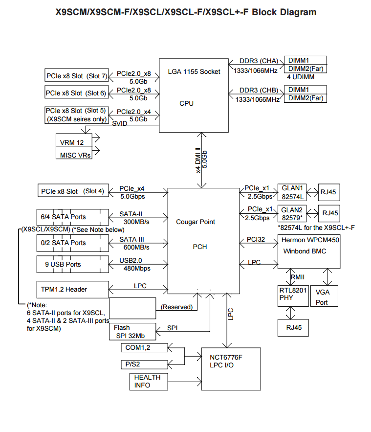 x9scl-f.png.fc4e744b1f64de82f2c8e7c417b03e87.png