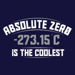 abs0lut.zer0