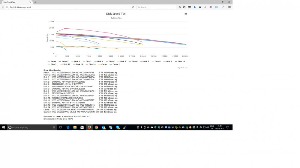 disk speed.jpg