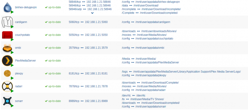 unraid docker drive mappings.PNG