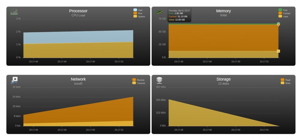 stats.thumb.jpg.f1f07ed0547a118ba76e452ebc087c79.jpg