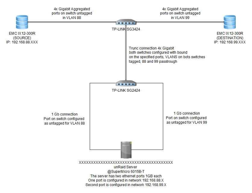 topology.PNG.7a33f38f1f8c440a8980bc6705abe717.PNG