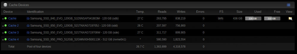 Cache pool.PNG