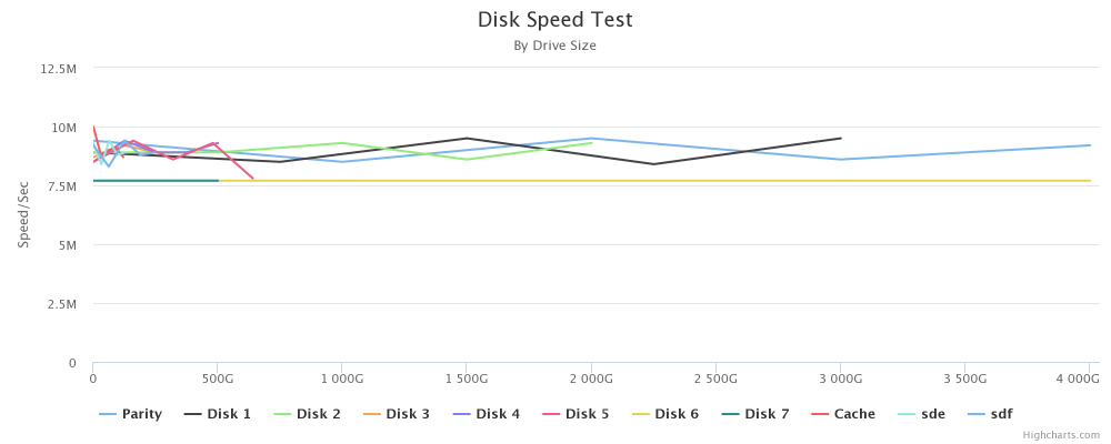 chart.thumb.png.51f2f41fd1bd2bef9c0eb6ee8b3dc7b8.png