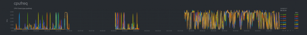 cpu freq.png