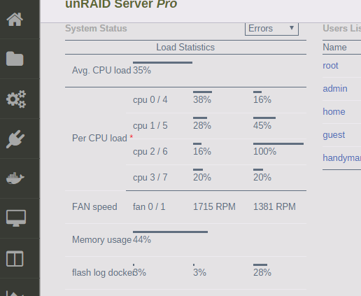 Dashboard.png.ad0eee85f58fa8757867204da281240c.png