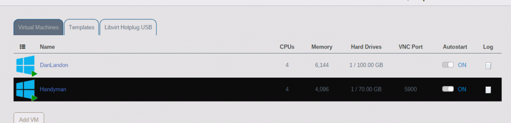 VMs.thumb.png.5e6756afb2d8da0f09a6d0a7ab734210.png