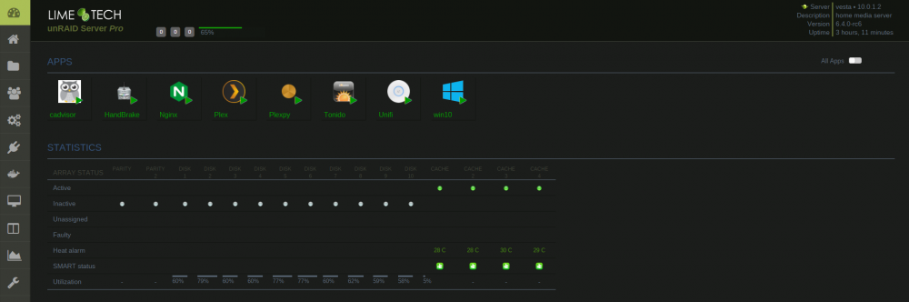 dashboard-table.thumb.png.d71eebf655f04a39d7a93ee42767e75e.png