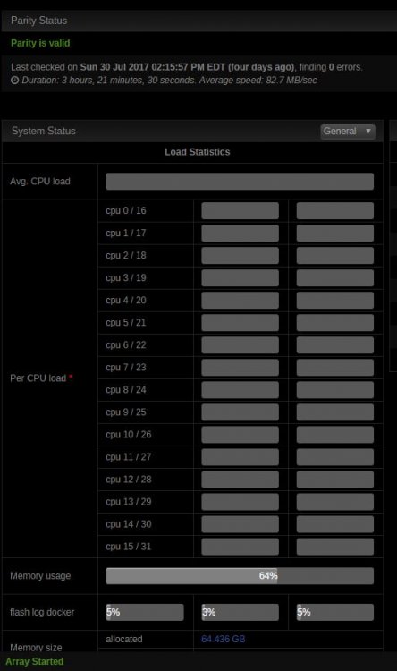 Dashboard CPU Usage.JPG