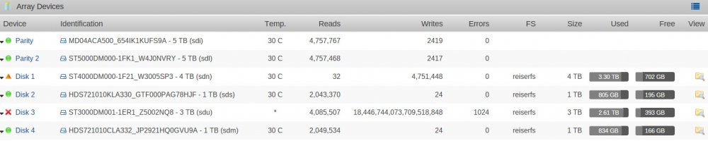 Unraid Big Writes.jpg