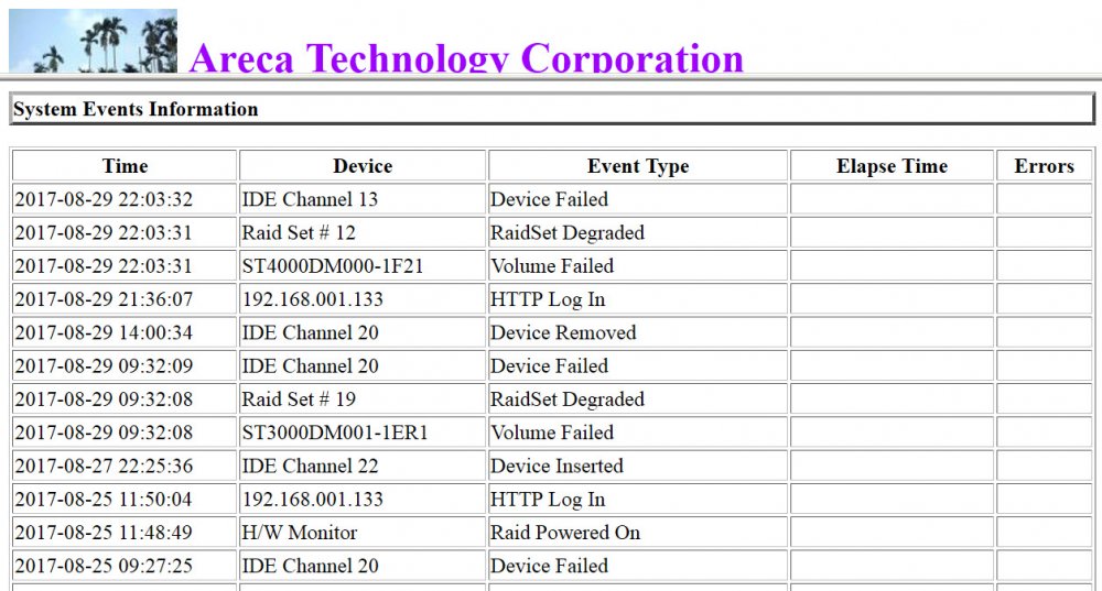 Other Drive Areca Error Log.jpg