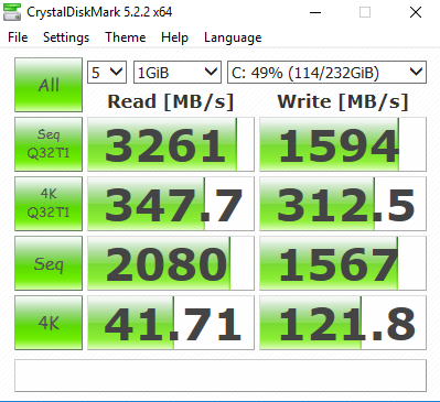 crystaldiskmark-npt-off-nvidia-allcores-3.6.PNG.e1a0cd76f45f506e549c9a0be165463e.PNG