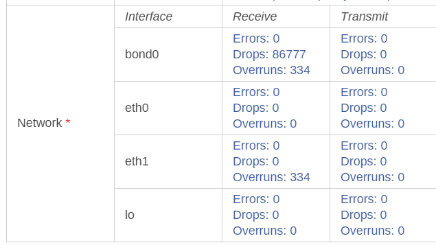 59b4b805d55df_networkerrors.PNG.57e0e725dc6ab8c71a486311341a16f9.PNG
