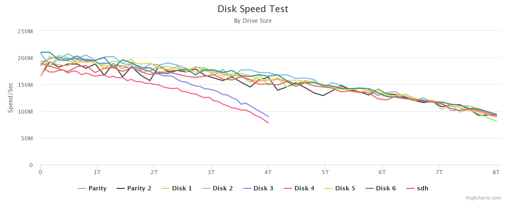 59cde16a2efe2_chart(1).thumb.png.adce65e2d608c9fc25dabbbf84db6b59.png