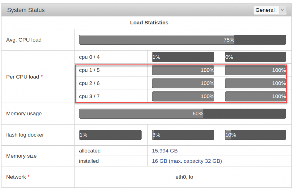 Dashboard_cpu.thumb.png.382ee44c4fb2a7b46926382c26006ac6.png