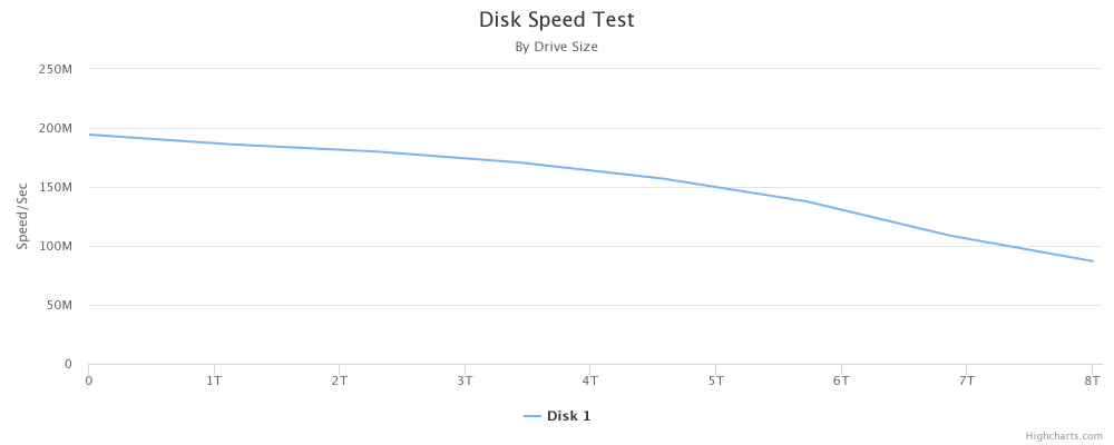 chart.thumb.png.18f12cdec16697ee2bb8993c1b81de5f.png