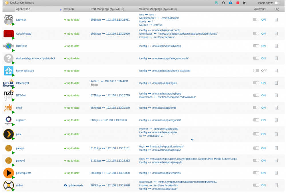 59ddfbaeaa737_2017-10-1106_06_43-nas_Docker.thumb.png.38c6fc001a65e03827a4e53697840342.png