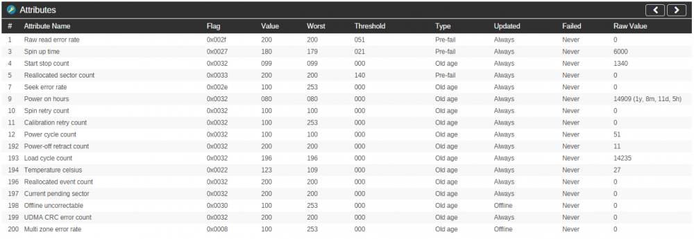 Smart Results (from GUI).PNG