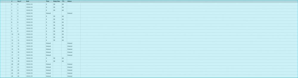 packetLoss.png