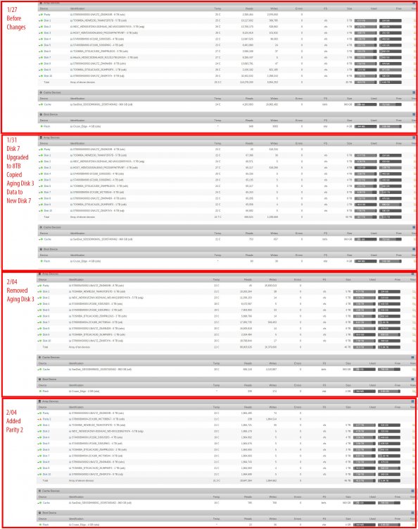 20180204 - Config Explain.jpg