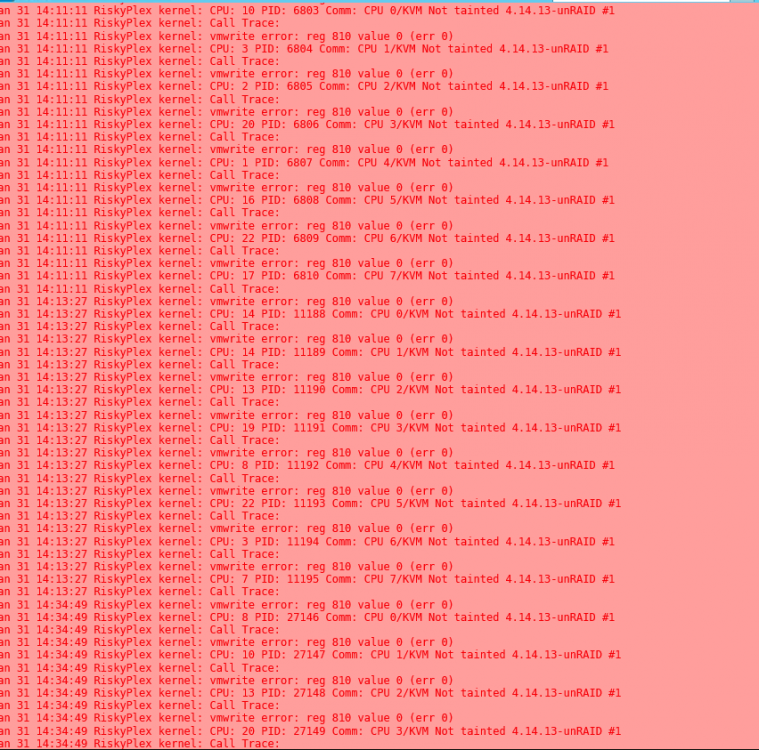 CallTrace.PNG