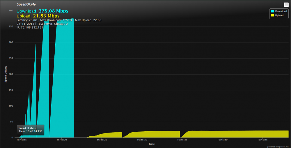 normal_speedtest.png