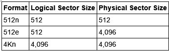 table.jpg.d612b63ac9d112d9b9e285133fcb1ee7.jpg