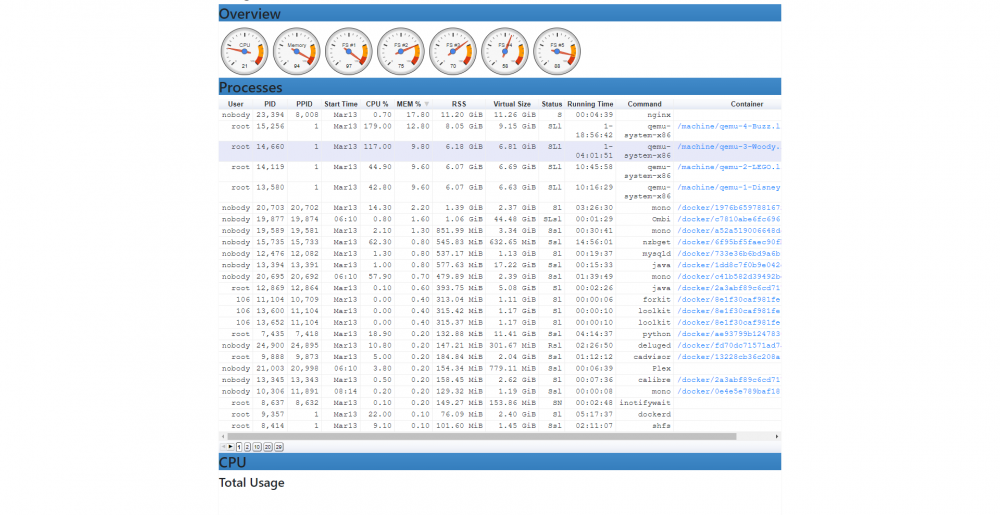 5aa8e58c70653_FireShotCapture69-cAdvisor-_-http___192_168_10.89_8080_containers_.thumb.png.741134267ae14a6b117ed2a993c020f3.png