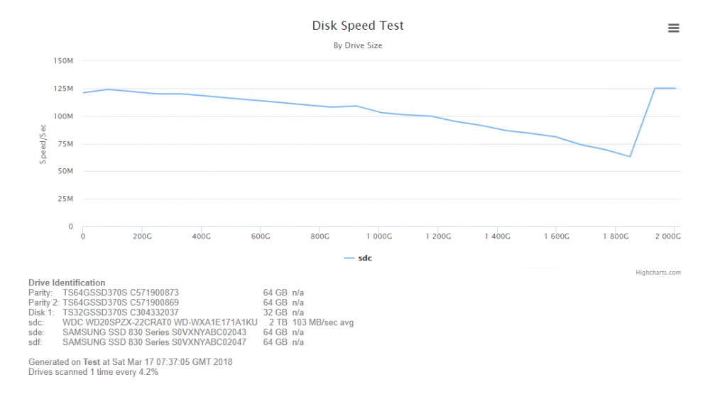 5aacc69962b86_Screenshot2018-03-1707_37_34.thumb.png.ded134e920a56955c0d284a9cb783f0d.png