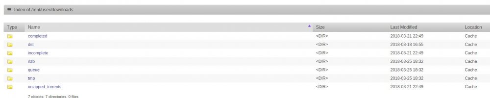 downloads share.JPG