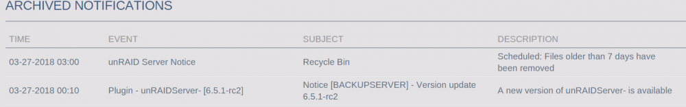 5aba31083277f_OSUpdateNotice.thumb.png.a16d95e79bcb8ccd9447dda65607bb64.png