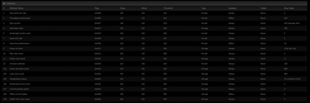 5abeef642a4d2_driveerror(working).thumb.JPG.05fbf42b36307f4f995dd12bbb4e73e4.JPG