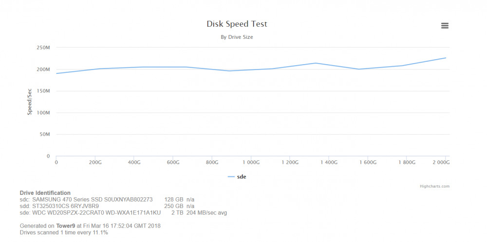 WD20SPZX.thumb.png.e80f3fb9dc84d14418a238d60730110e.png