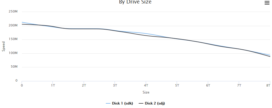 5acd91923276e_Seagate8TBArchive.png.b35f8804cc275b5adbbf54b5094f12e7.png
