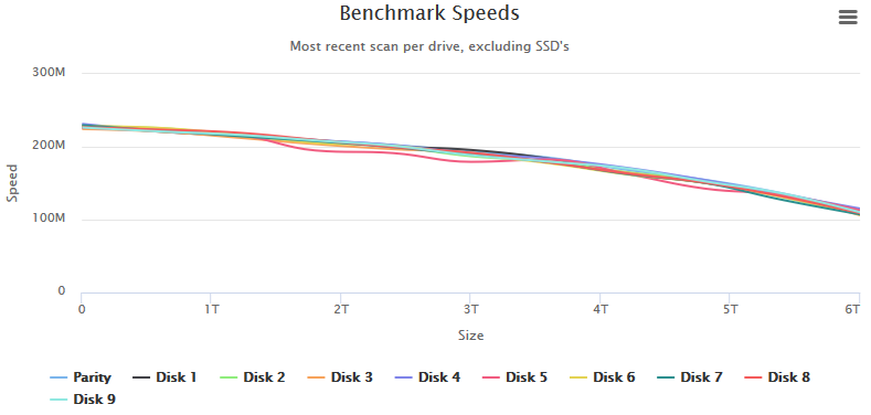 baddrive.png.044505bc32bd13dee1ec79674beb365f.png