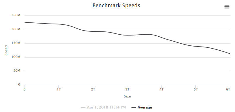 baddrive2.png.6a323cbce4da0f25d21e58264a236845.png
