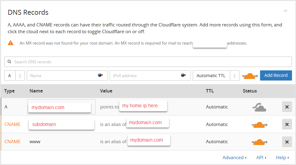 cloudflare-dns.png.d0cda596fdb7095d525ce72a5f618dd1.png