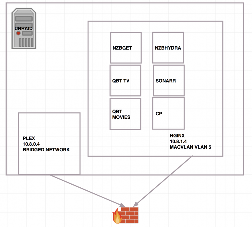 network.png