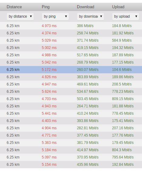 speedtestplugin.png.023f270b5a3cf19d6edc934d79640c8f.png