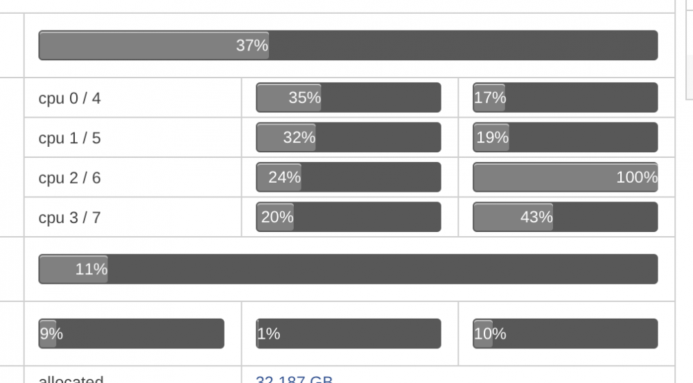 Screen Shot 2018-05-02 at 19.26.29.png