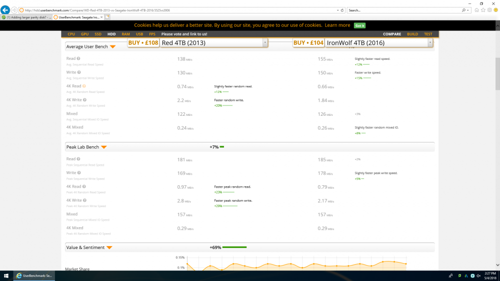 benchmark.thumb.png.f012952f5bc7453c7c4930f8ded02f8a.png