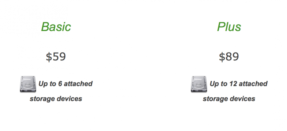Screen Shot 2018-07-31 at 10.19.29 AM.png