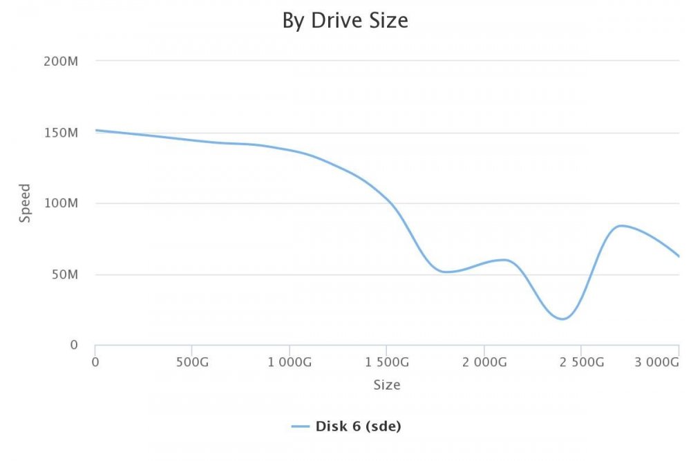 chart (2).jpeg