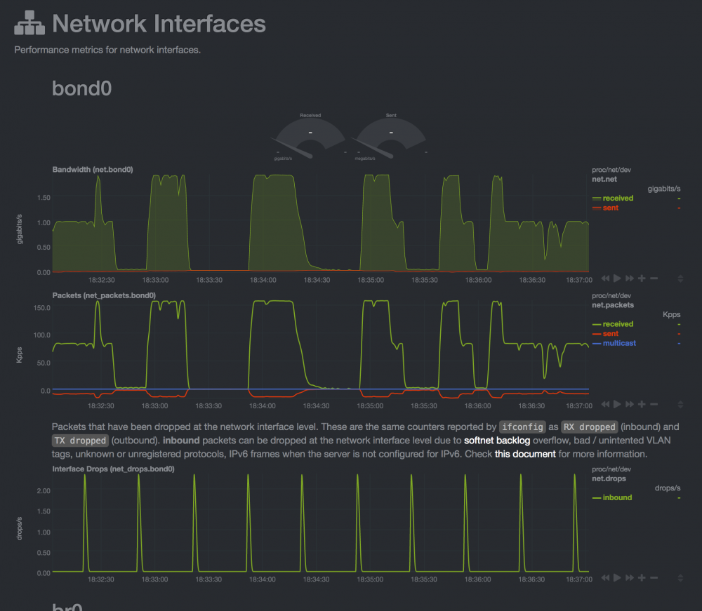 2Gbps.png