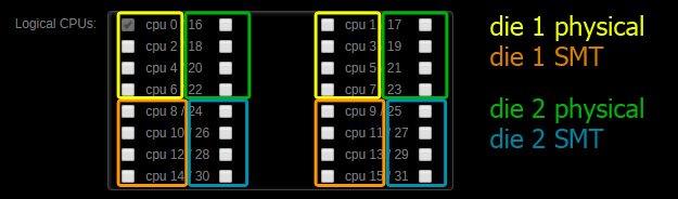 Threadripper_1950x_core_numbering.jpg.8c3bd0a2b67ff5e2c8a1c764baf8eb54.jpg