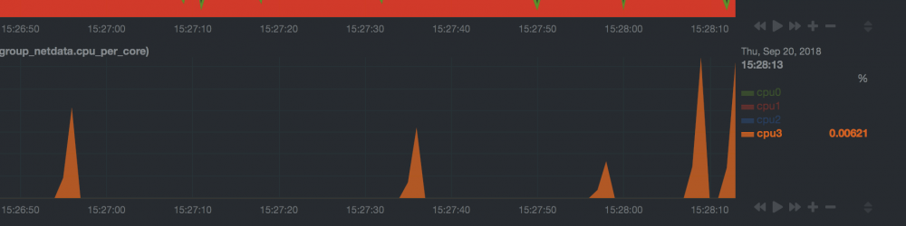 1329331312_ScreenShot2018-09-20at3_28_09PM.thumb.png.b14403a37700943d660fb29cea7d66a8.png