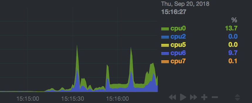 387497316_ScreenShot2018-09-20at3_16_13PM.png.76afa5d160625bda0f2161aa841c2cdf.png